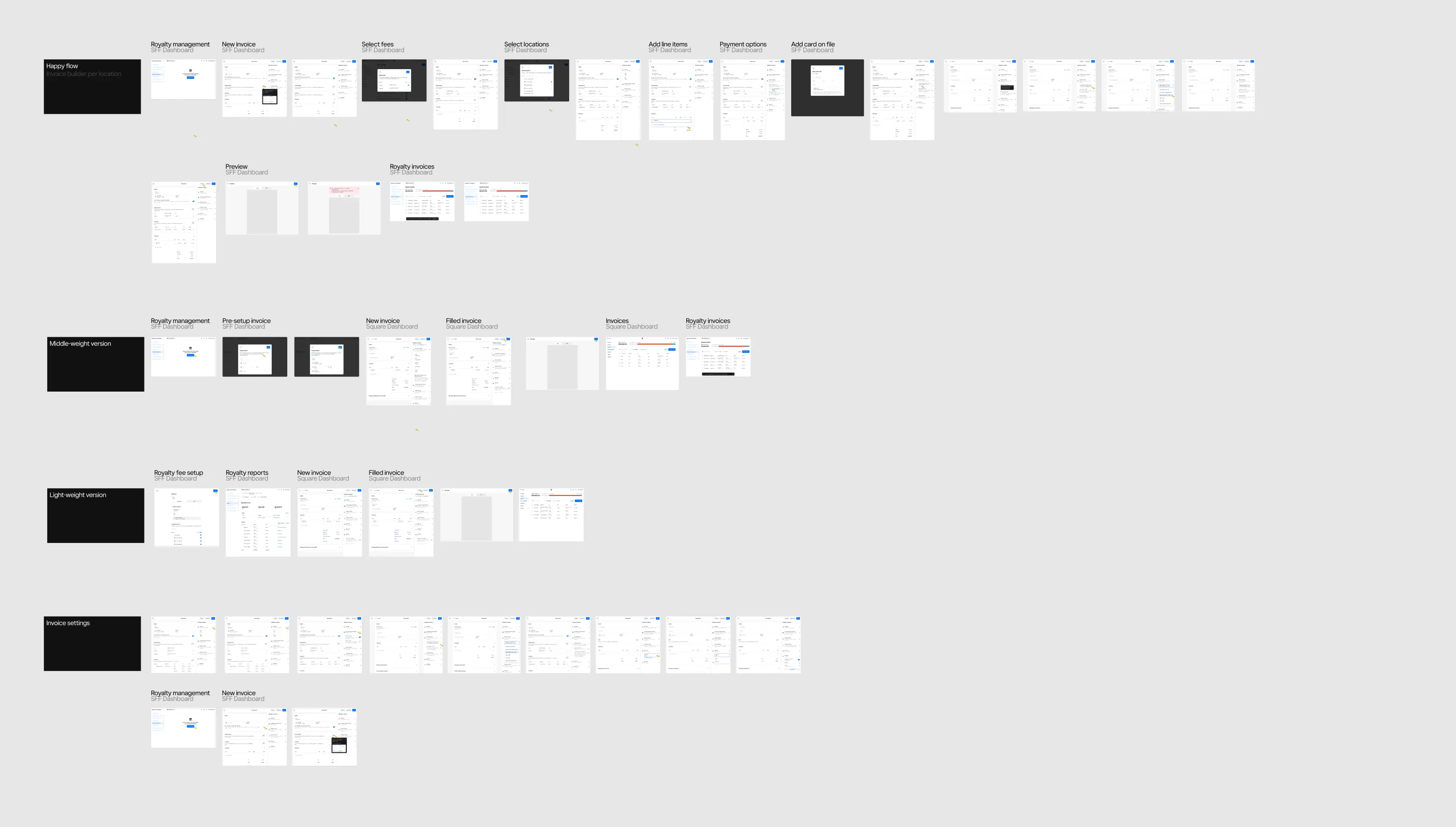 Royalty formula versions